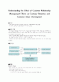 Understanding the Effect of Customer Relationship Management Efforts on Customer Retention and Customer Share Development 1페이지