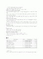 Understanding the Effect of Customer Relationship Management Efforts on Customer Retention and Customer Share Development 2페이지
