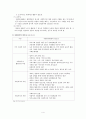 [지역복지론] 자원봉사의센터의 현황 및 개선방안 ['서대문구 자원봉사센터'] 4페이지