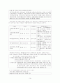 [지역복지론] 자원봉사의센터의 현황 및 개선방안 ['서대문구 자원봉사센터'] 15페이지