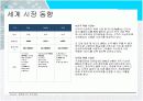 대한통운-컨설팅방법론 8페이지