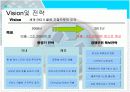 대한통운-컨설팅방법론 17페이지