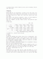 SK텔레콤 기업분석과 재무분석 6페이지