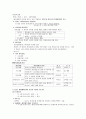 기초 생물학 시험 요점정리 3페이지