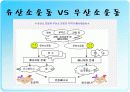 무산소운동과 생리적 반응 9페이지