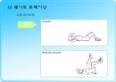 무산소운동과 생리적 반응 21페이지