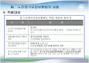 노인 장기요양보험 19페이지