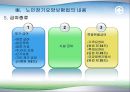노인 장기요양보험 22페이지