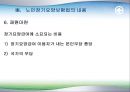 노인 장기요양보험 32페이지