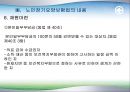 노인 장기요양보험 35페이지