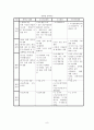 도시기본계획-교통계획 8페이지