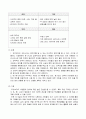 이벤트 경영론 - 이벤트 계획서 : 4월의 크리스마스  7페이지