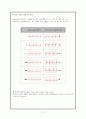 성인간호학 case - 응급실 (상황, 우선순위, case, 비상약품종류와 간호),case study-뇌졸중 11페이지