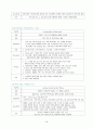 폐암 케이스 18페이지