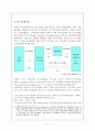경제학개론(서브프라임 모기지가 한국 부동산 시장에 미치는 영향 6페이지