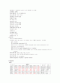 stomach cancer 케이스 5페이지