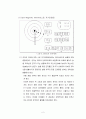 자성체(Ferrite)에 대한 이론 2페이지