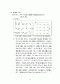 자성체(Ferrite)에 대한 이론 3페이지