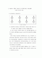 자성체(Ferrite)에 대한 이론 5페이지
