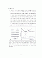 자성체(Ferrite)에 대한 이론 11페이지