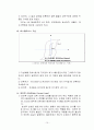 자성체(Ferrite)에 대한 이론 15페이지