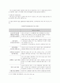 [행정학] 국민연금제도 개혁 및 쟁점 분석 14페이지