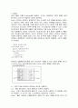 [VHDL] Entity, Architecture, VHDL, Process문 1페이지