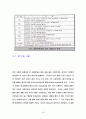 흙의 비중계 및 체분석 실험  18페이지