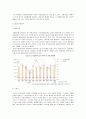 [마케팅원론]'엠씨엠(MCM)' 마케팅전략 분석 및 브랜드강화 전략  4페이지