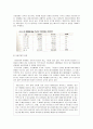 [마케팅원론]'엠씨엠(MCM)' 마케팅전략 분석 및 브랜드강화 전략  6페이지