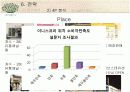 [마케팅조사]아모레퍼시픽 '이니스프리' 마케팅전략 분석 및 향후 발전전략  18페이지