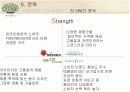 [마케팅조사]아모레퍼시픽 '이니스프리' 마케팅전략 분석 및 향후 발전전략  20페이지