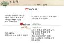 [마케팅조사]아모레퍼시픽 '이니스프리' 마케팅전략 분석 및 향후 발전전략  21페이지