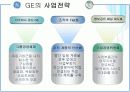 [인적자원관리]GE의 인사관리 사례분석 및 시사점  10페이지