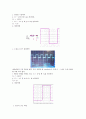 [전자회로실험] 클리핑 회로, 클램핑 회로 결과 4페이지