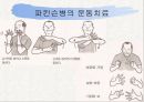 신경계와 파키스병 32페이지