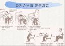 신경계와 파키스병 37페이지