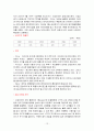 레인콤 글로벌 마케팅 12페이지