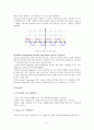 [물리학실험] 오실로스코프 및 DC 회로 Oscilloscope 및 DC 회로 5페이지
