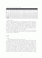 [사회복지론] 주민생활지원체계 현황 및 개선방안 분석  7페이지