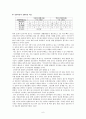 심리측정(시각운동) 6페이지