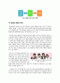 [문화마케팅]문화마케팅에 대한 정의와 이해, 문화마케팅의 효과와 필요성, 문화마케팅 성공전략과 활용 사례 분석 6페이지