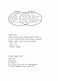 다중지능-논리수학지능, 수학지능의 이해, 특성, 수학적 학습과정, 학습 환경의 구성, 논리, 연역적, 귀납적 7페이지