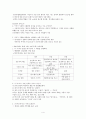 고전문학사(서원대-양태순교수님) 강의노트 입니다.(중간고사 이전까지만..) 4페이지