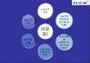 하우젠 버블 기획서 6페이지