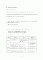 노인장기요양보험제도 4페이지