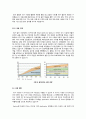 [SOA]soa의 출현 배경과 주요 구성 요소 및 특징 소개, SOA의 최근 동향과 시장 전망 및 발전 방향, SOA(서비스 지향 아키텍처)의 모든 것 11페이지