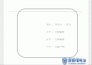 기업의사회적책임(P&G, 아모레퍼시픽) PPT자료 2페이지