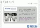 기업의사회적책임(P&G, 아모레퍼시픽) PPT자료 17페이지