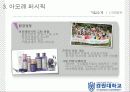 기업의사회적책임(P&G, 아모레퍼시픽) PPT자료 20페이지